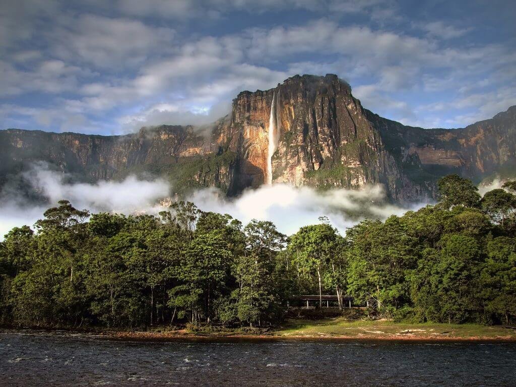 Least populated countries