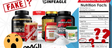 Protein Project - &0% Mislabelling of Protein Content in Whey Protein Supplements